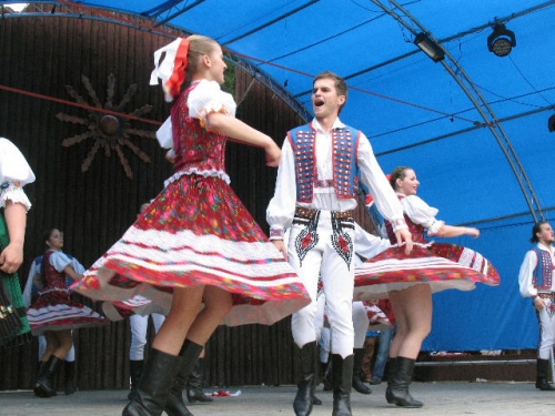 ZFS 2008