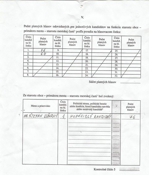 Výsledky volieb do orgánov samosprávy 2010