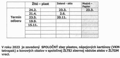 Harmonogram vývozu separovaného odpadu pre rok 2023
