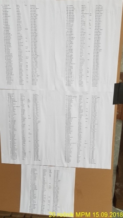 2018 - Malý pieninský maratón - 20.ročník