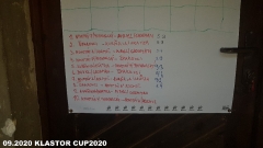 2020 - KLASTOR CUP 2020