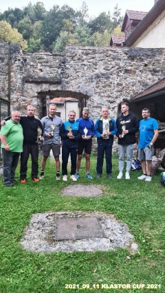 2021 - KLASTOR CUP 2021